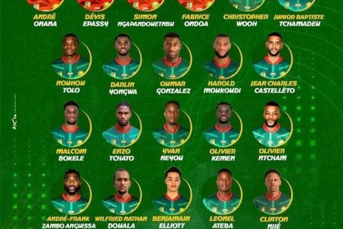 Absence de Choupo-Moting : Liste des 27 Joueurs pour la CAN 2024 Dévoilée par le Cameroun
